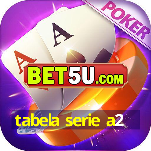 tabela serie a2